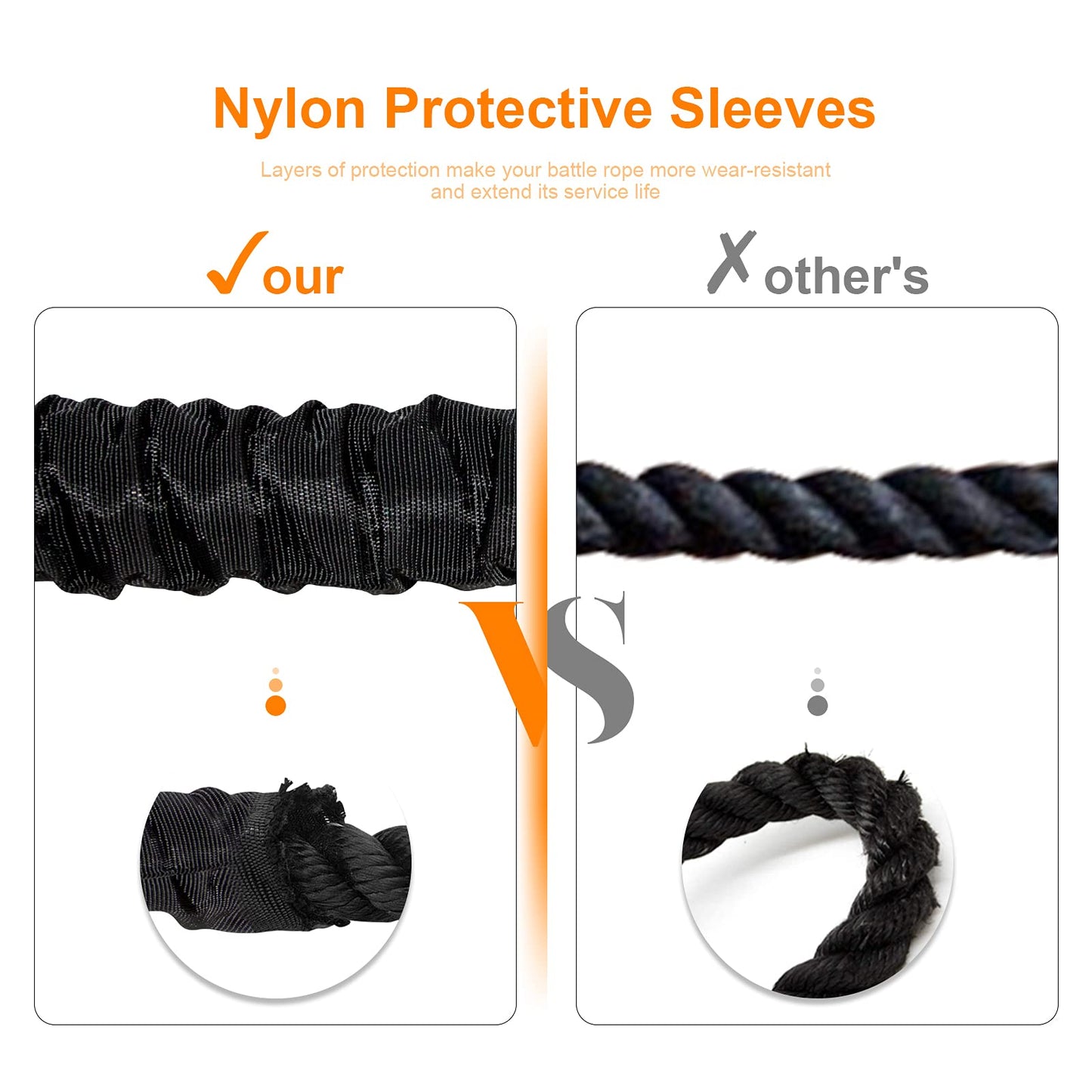 Battle Rope Exercise Rope 1.26/1.5inch, 30 40FT Heavy Exercise Rope Weighted Battle Rope for Home Gym,Training Heavy Rope for Workout Exercise