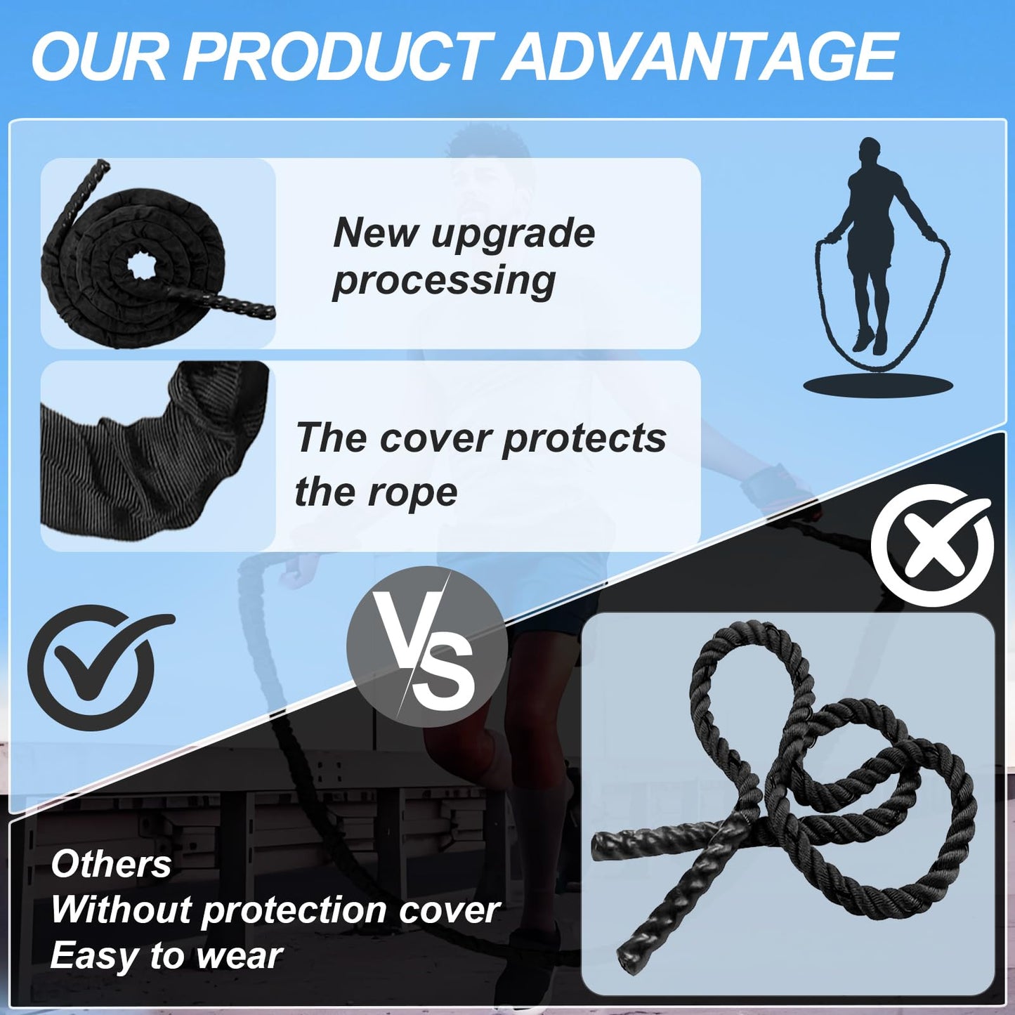Battle Rope Exercise Rope 1.26/1.5inch, 30 40FT Heavy Exercise Rope Weighted Battle Rope for Home Gym,Training Heavy Rope for Workout Exercise