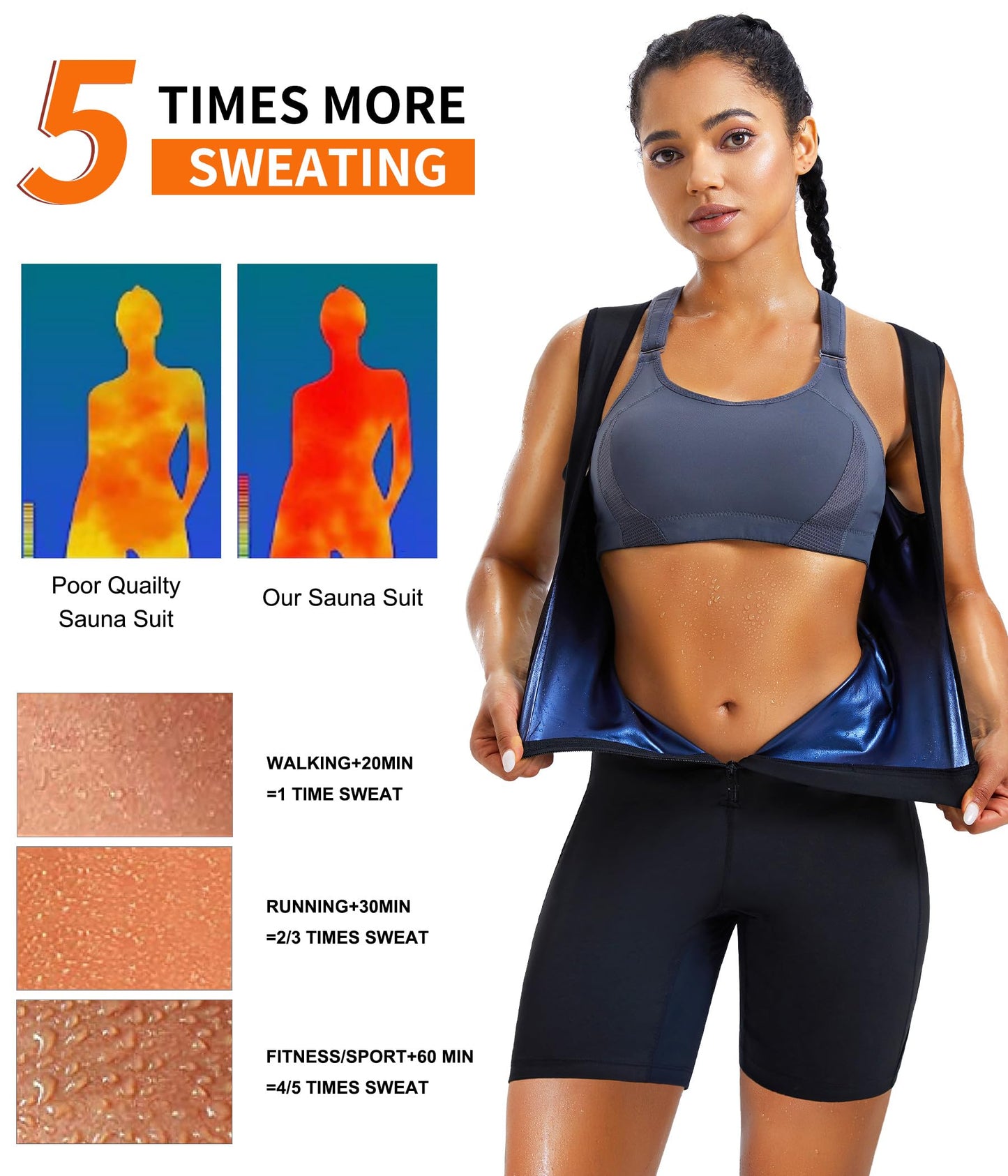 URSEXYLY Sauna Suit for Women Sweat Vest Waist Trainer 3 in 1 Slimming Full Body Shaper Workout Top with Sleeve Shorts